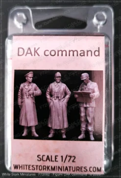 Alternative view of Figures DAK Command