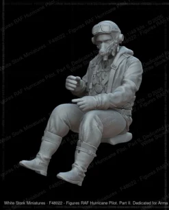 Alternative view of Figures RAF Hurricane Pilot. Part II. Dedicated for Arma Hobby 1/48 kits