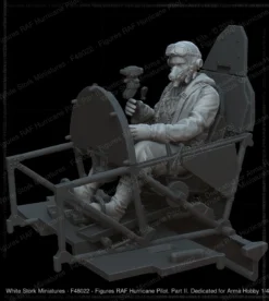 Figures RAF Hurricane Pilot. Part II. Dedicated for Arma Hobby 1/48 kits